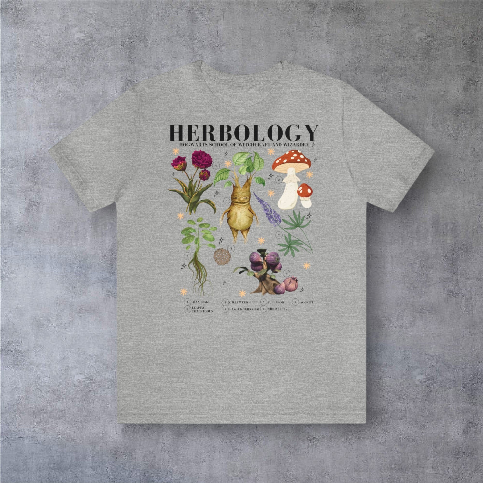 HERBOLOGY | TSHIRT