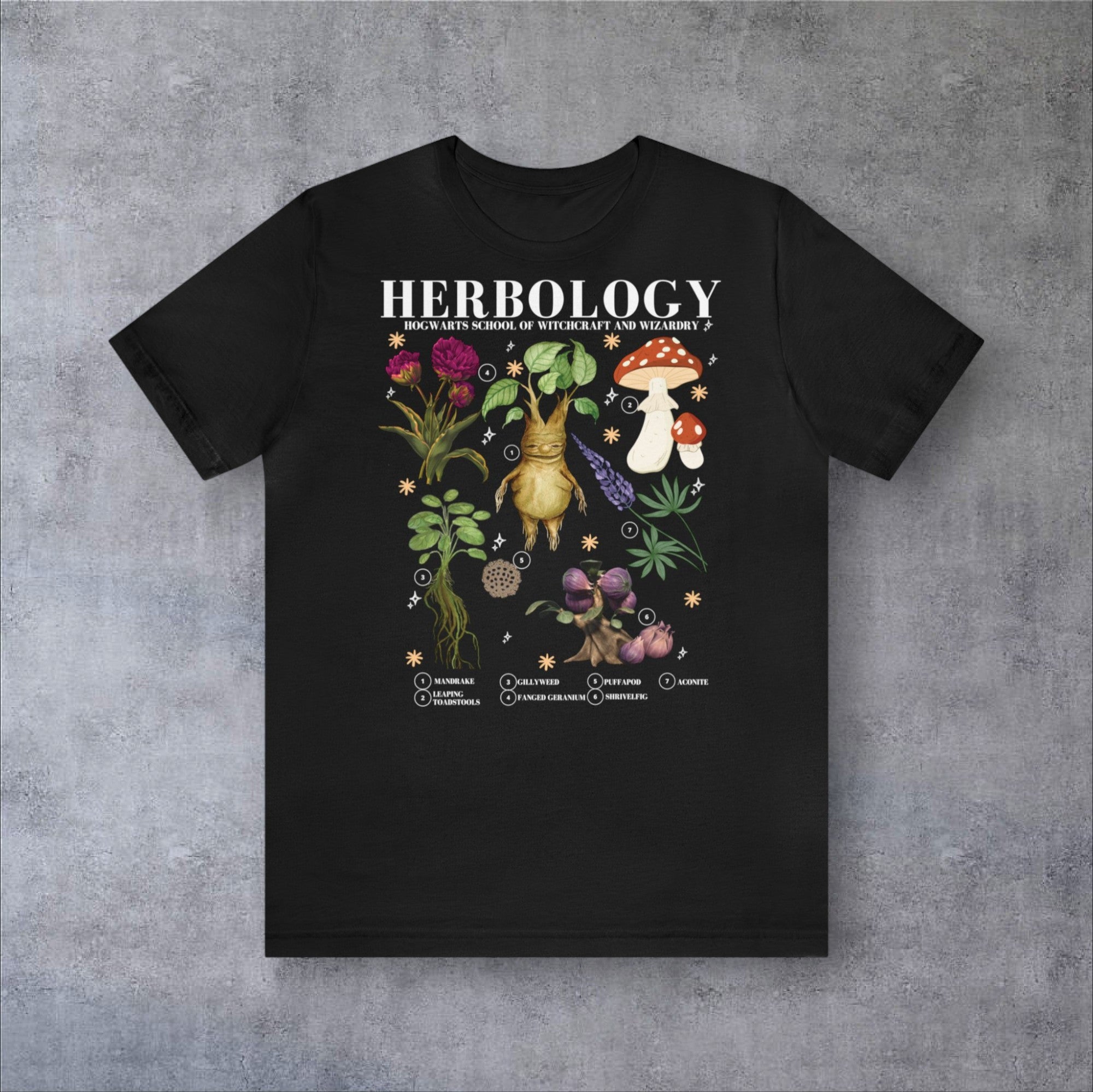 HERBOLOGY | TSHIRT